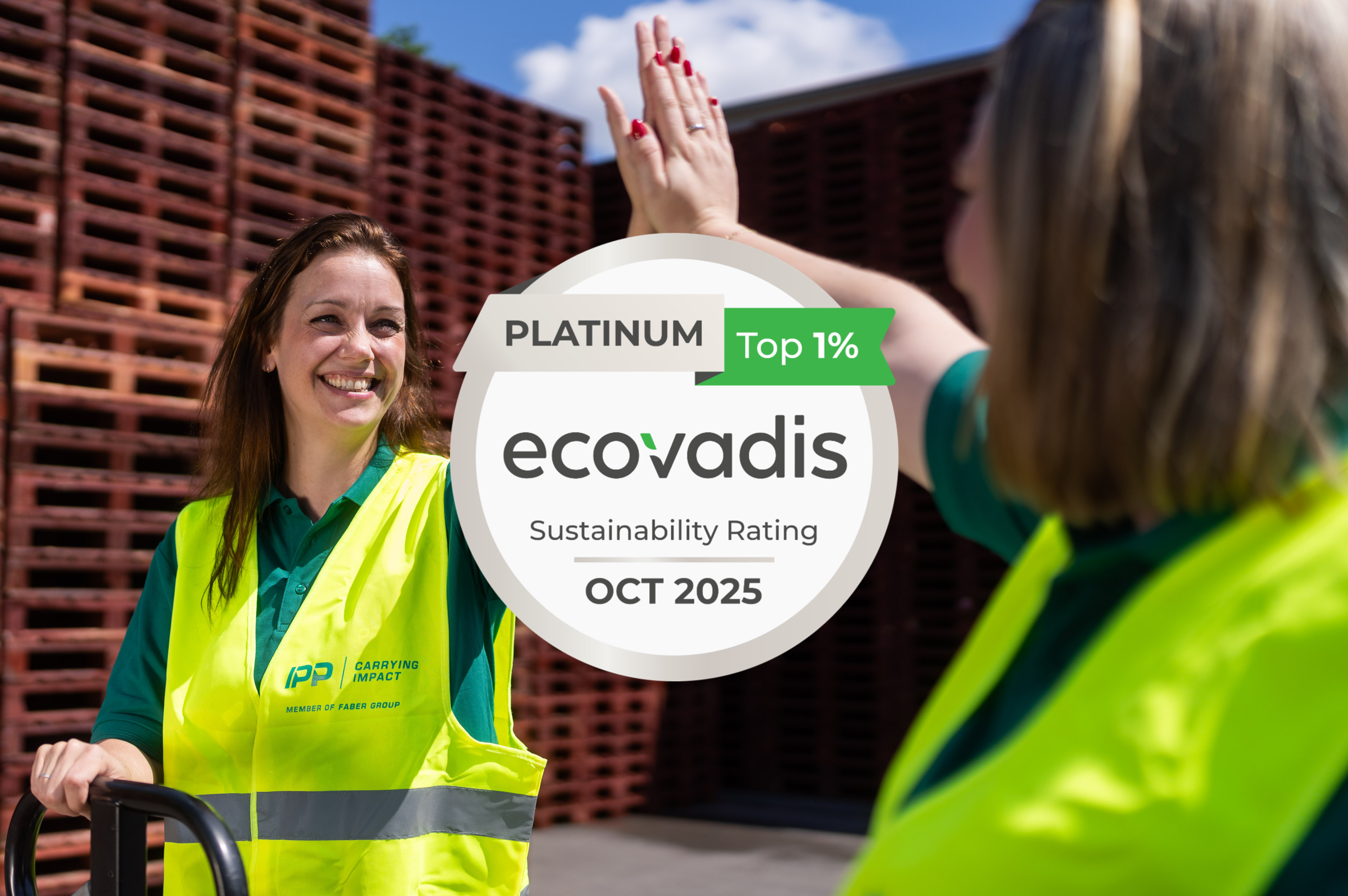 ECOVADIS 2025 Visual IPP (2)